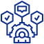 Craft customer-centric products, add value, and differentiate